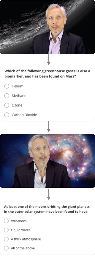 Figure depicting images of a 'talking head' lecture, alternating with dry, text-based multiple choice questions